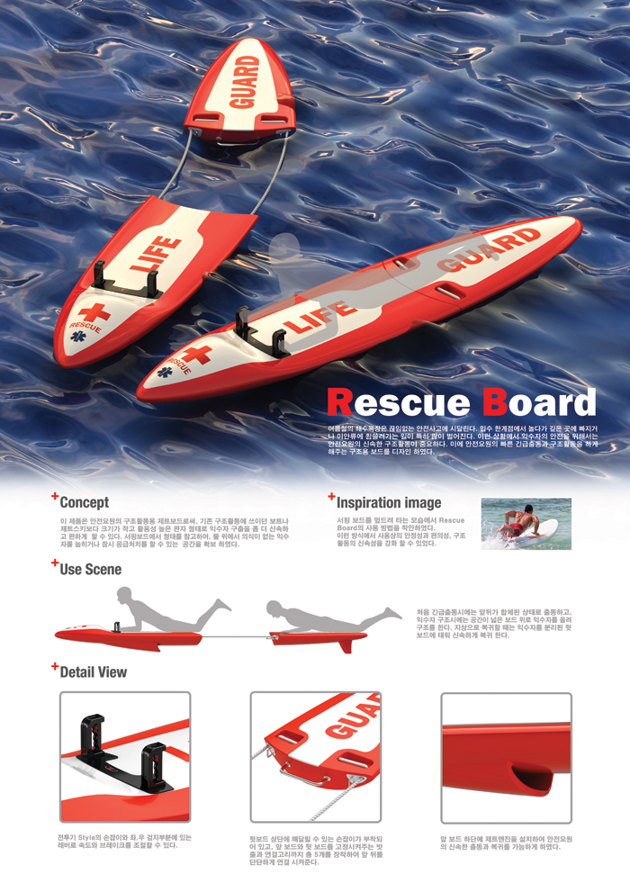 Rescue board Pannel (인제대학교 - 정태훈,이혜미).jpg
