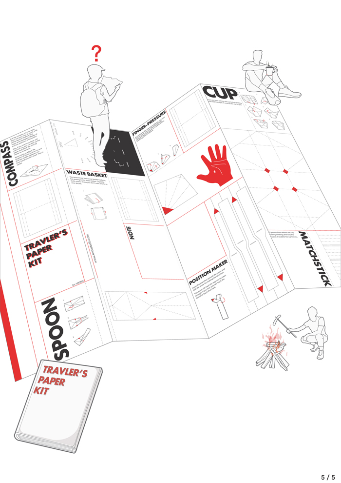 traveler's paper kit_5.jpg