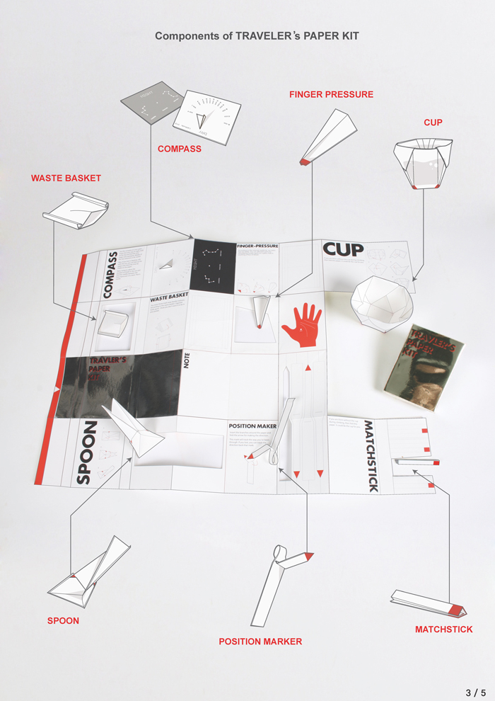 traveler's paper kit_3.jpg