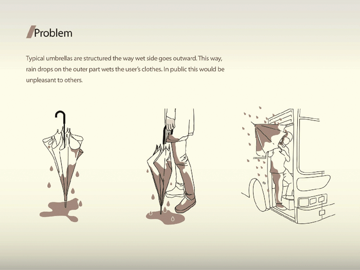 inverted umbrella 3 copy.gif