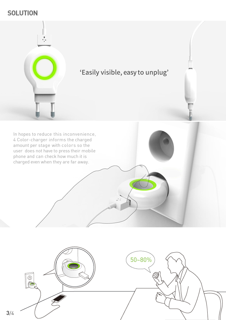 4color-charger-3.png