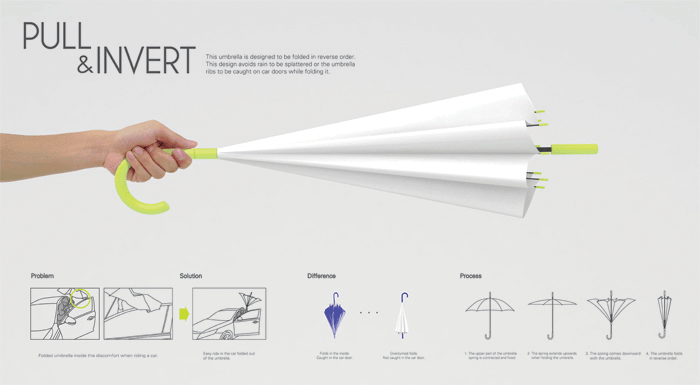 Pull%20_%20Invert%20Panel copy.gif
