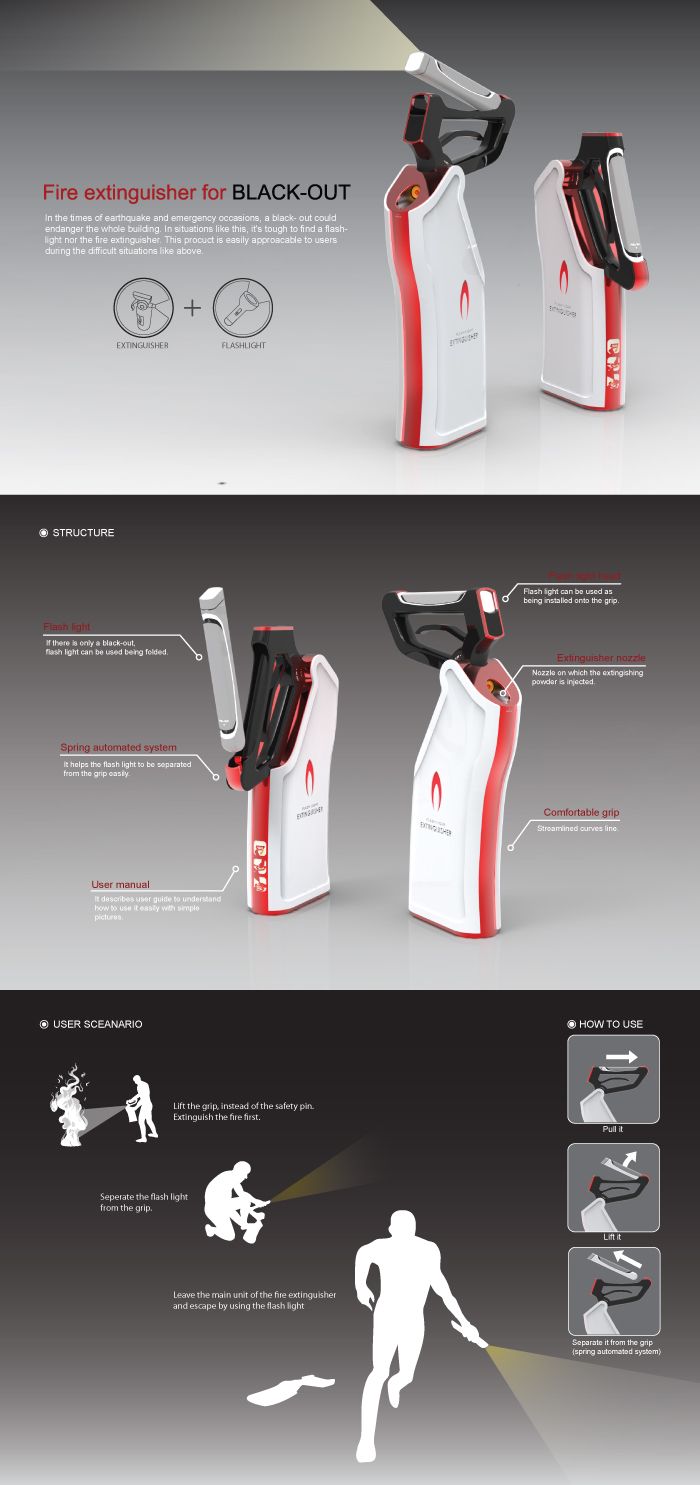 Fire extinguisher for Black-out.jpg